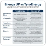IVB Energy UP 60 Cápsulas - Imagen 4
